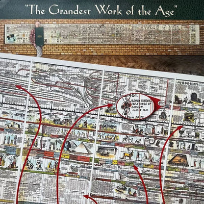 🔥📜 SPECIAL OFFER | Synchronological History Chart – 6,000 Years of Biblical & World Events in One Fold-Out Timeline